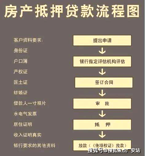 中兴傲舍售楼中心欢迎您楼盘评测-房价｜户型商圈配套开元棋牌万科·中兴傲舍(售楼处)首页网站-万科·(图2)