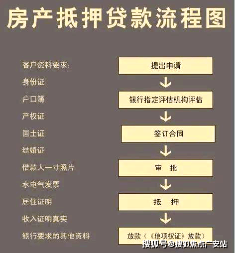 中兴傲舍售楼中心欢迎您楼盘评测-房价｜户型商圈配套开元棋牌万科·中兴傲舍(售楼处)首页网站-万科·(图6)