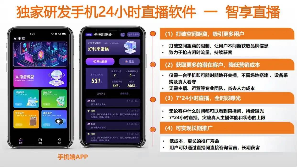 深度解析智享AI直播三代为何成为直播行业的新宠？从功能到变现带你全面掌握小白一看